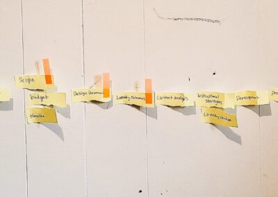 unreadable post-it notes stuck to a wall in a row