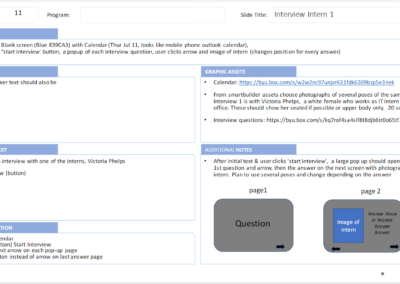 two-column layout with notes on how the user interacts